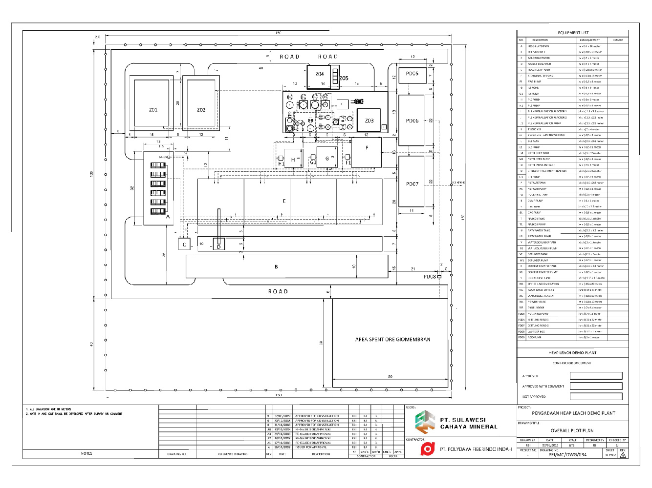Nickel Heap Leach Demo Plant