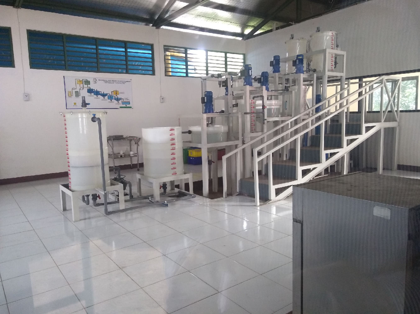 Mini Plant WWTP Proses Pemisahan Uranium, Thorium, Logam Berat dan Tanah Jarang 